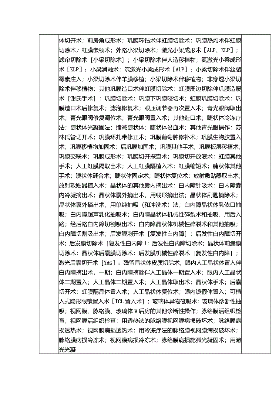 眼科手术诊疗项目医师授权明细清单.docx_第3页