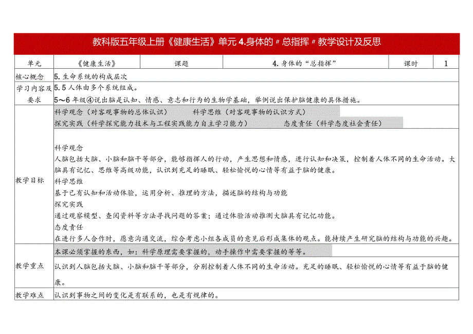 教科版五年级科学上册第四单元第四课时教学设计身体的总指挥.docx_第1页