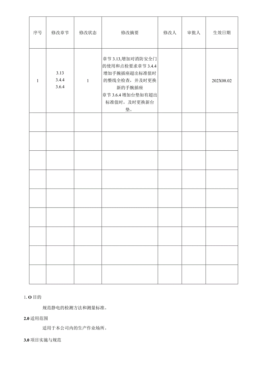 静电防护要求和检测WI.docx_第2页