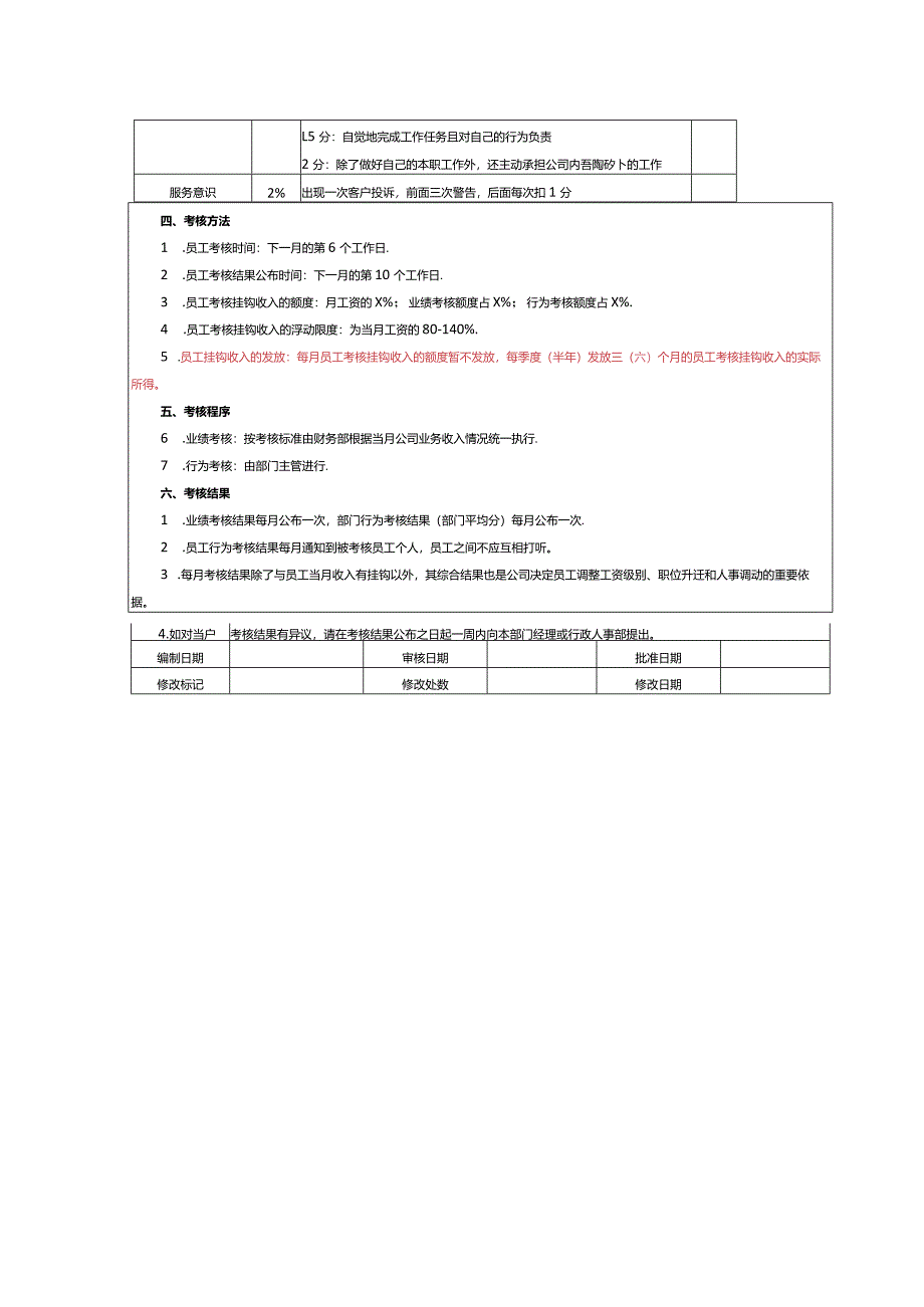 销售人员绩效考核表.docx_第2页