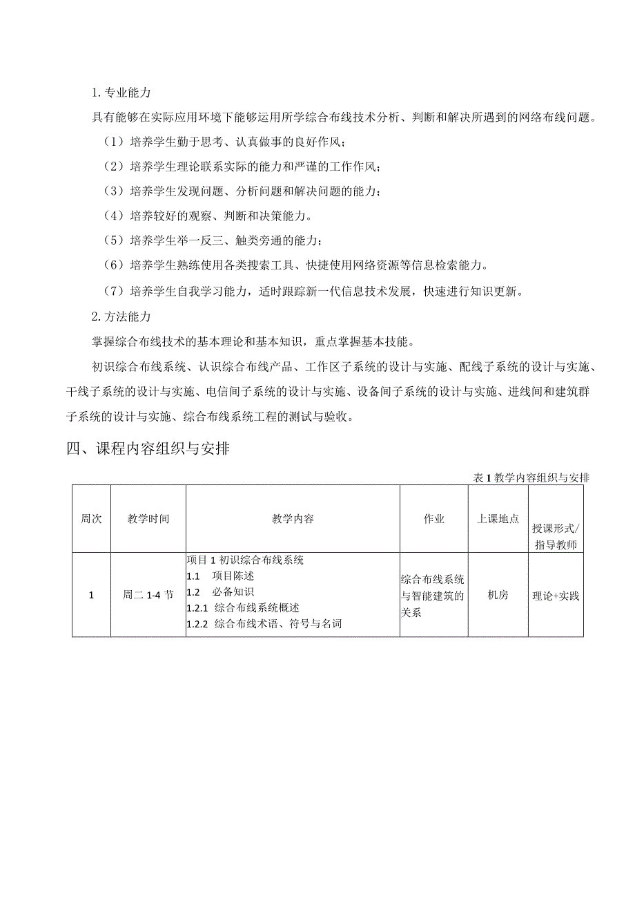 综合布线技术-课程标准.docx_第2页