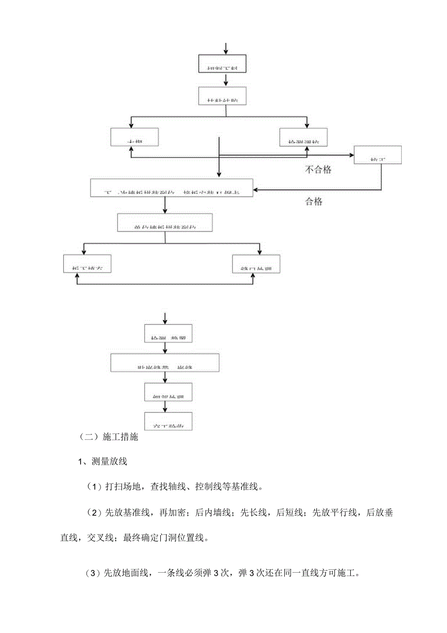 隔墙板安装技术详细解析.docx_第3页