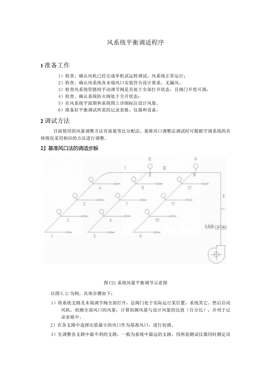 风系统平衡调适程序.docx_第1页