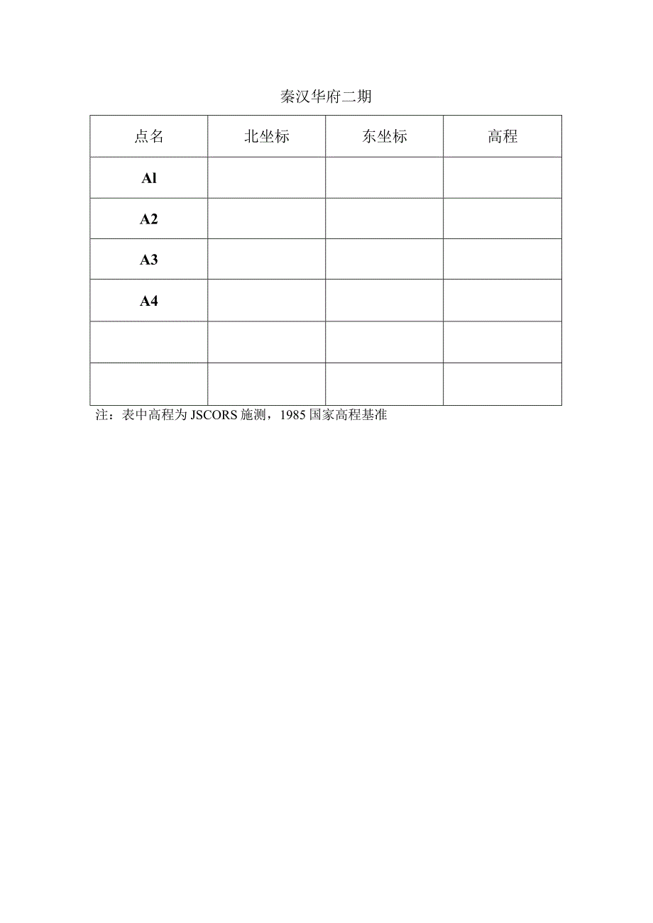 黑臭水体整治项目E级GPS控制测量技术总结.docx_第3页