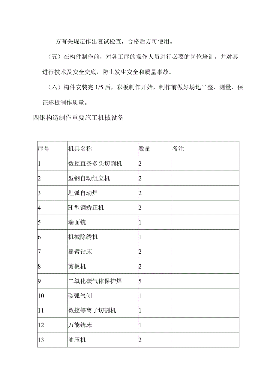 钢结构工程施工组织方案.docx_第2页