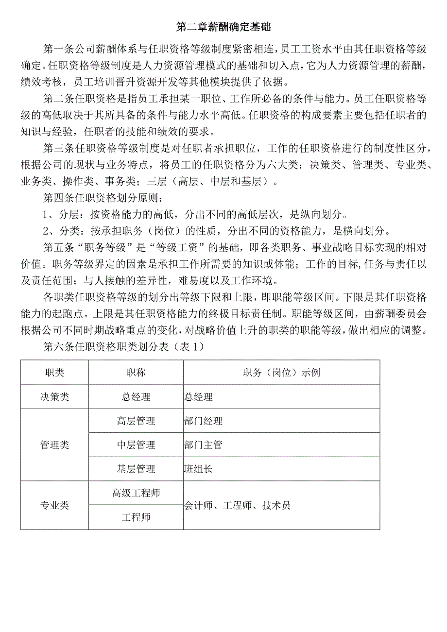 薪酬管理方案.docx_第2页