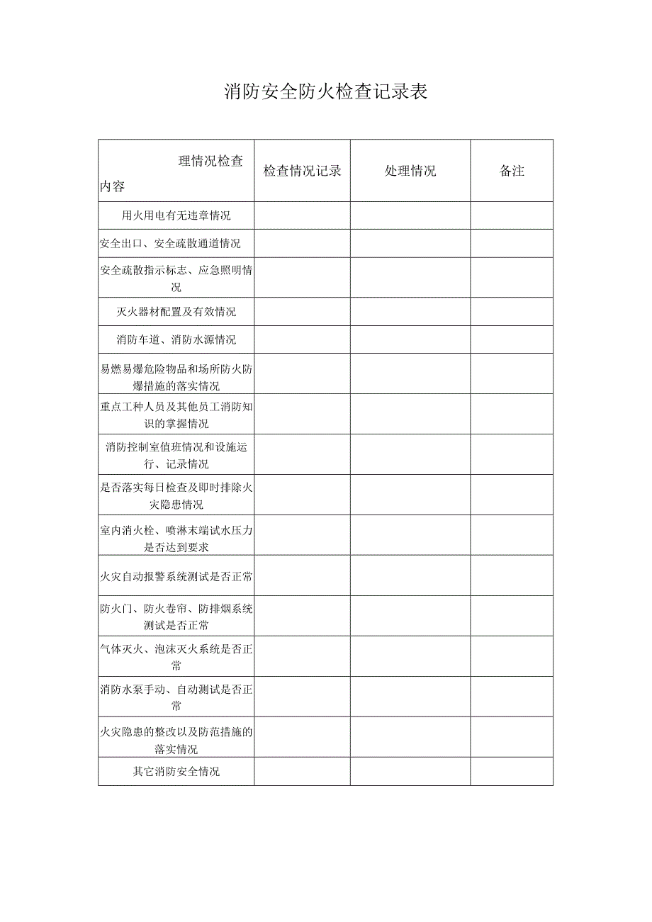 消防安全防火检查记录表模板.docx_第1页