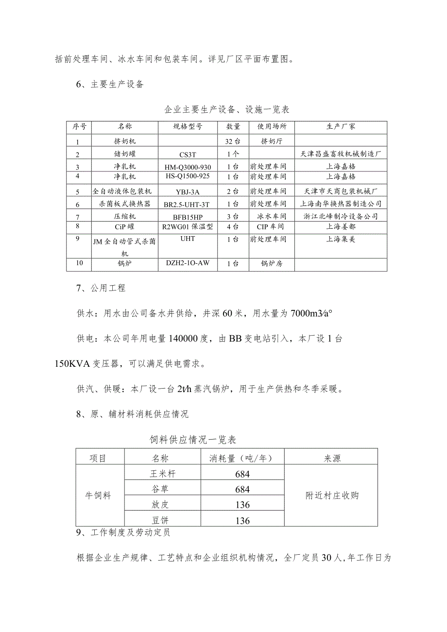 某奶牛场年存栏150头奶牛及年产6000吨奶制品项目环境影响报告表.docx_第3页