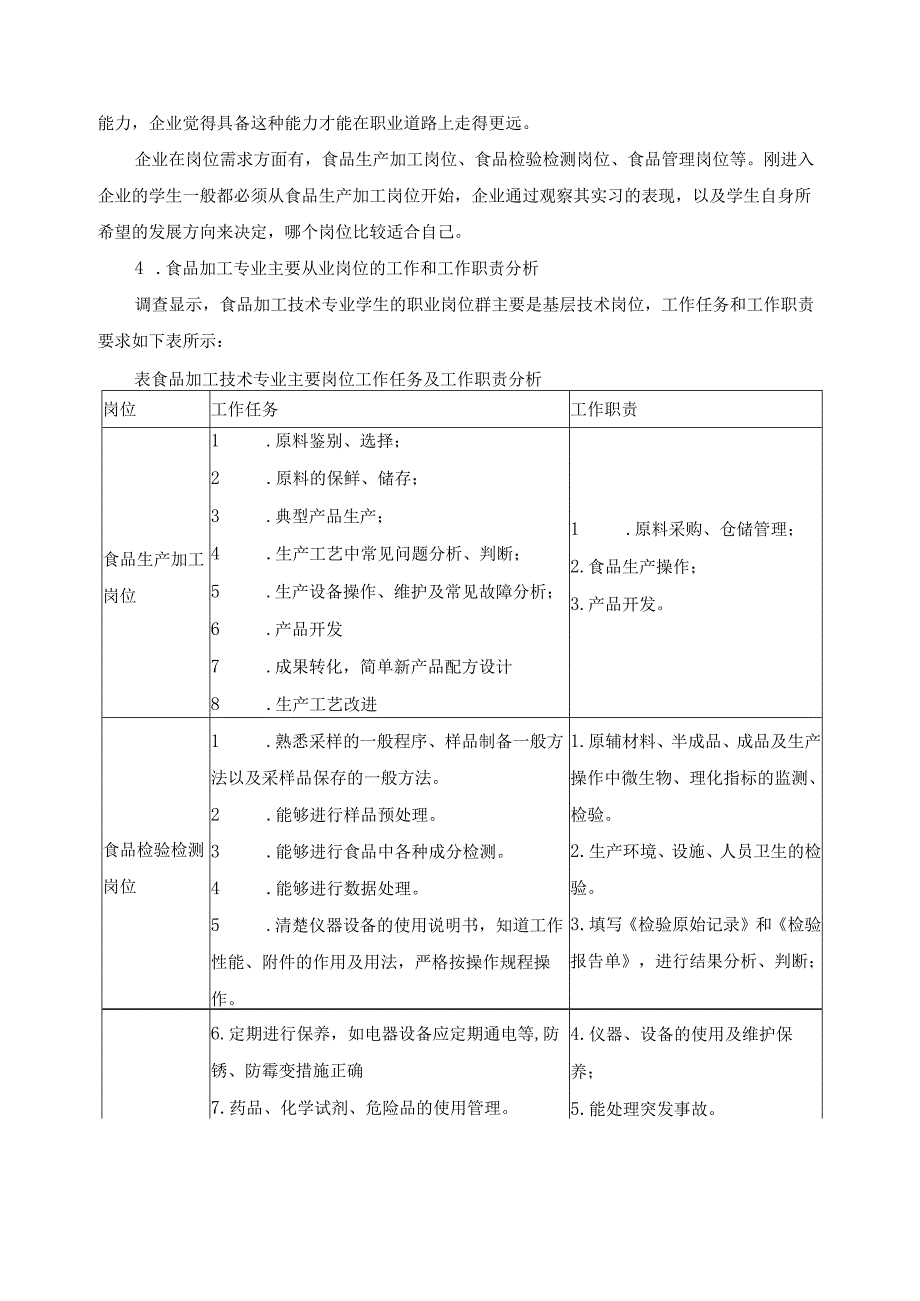 食品加工技术专业调研报告.docx_第3页