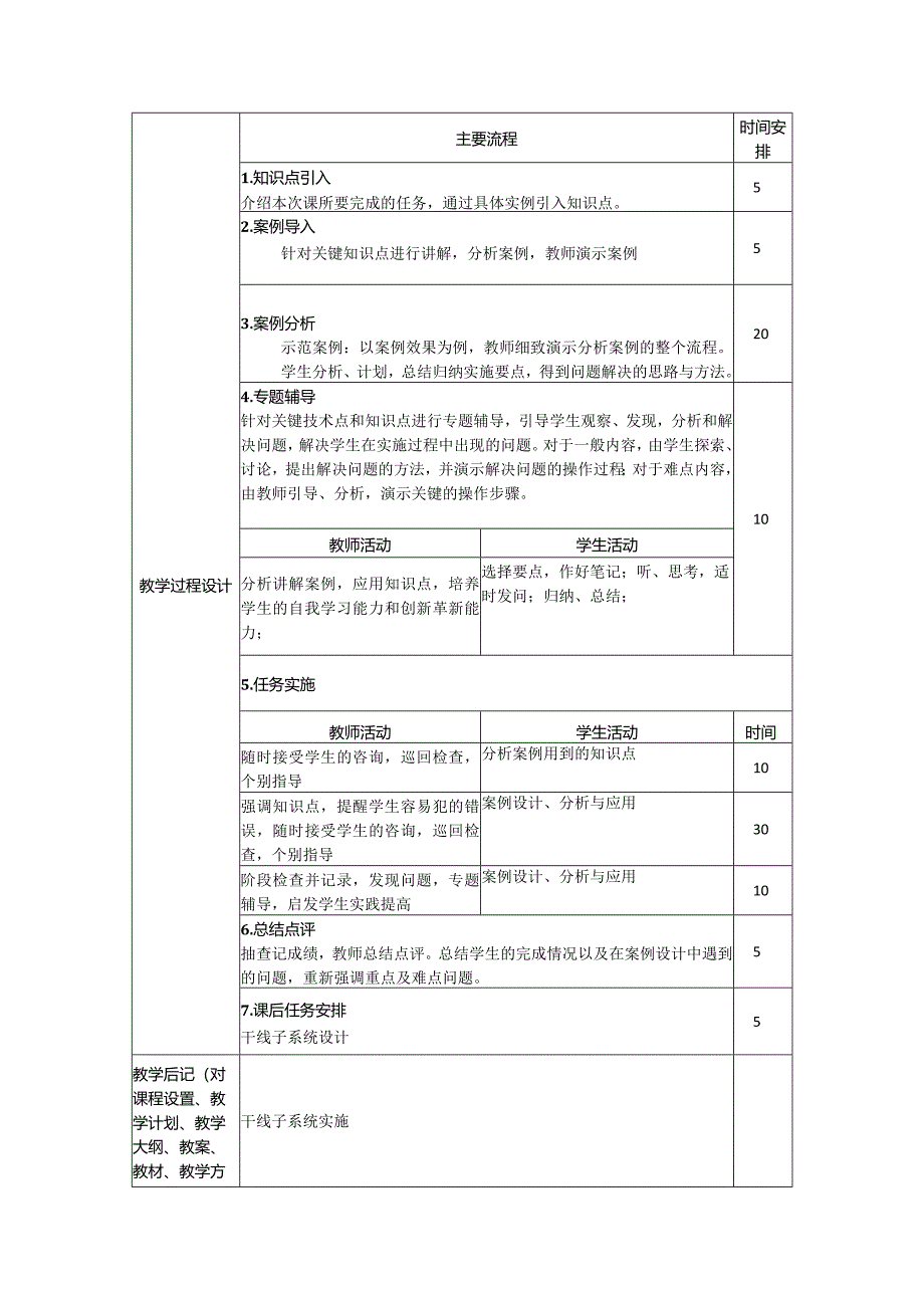 综合布线技术教案项目5干线子系统的设计与实施（8学时）.docx_第2页