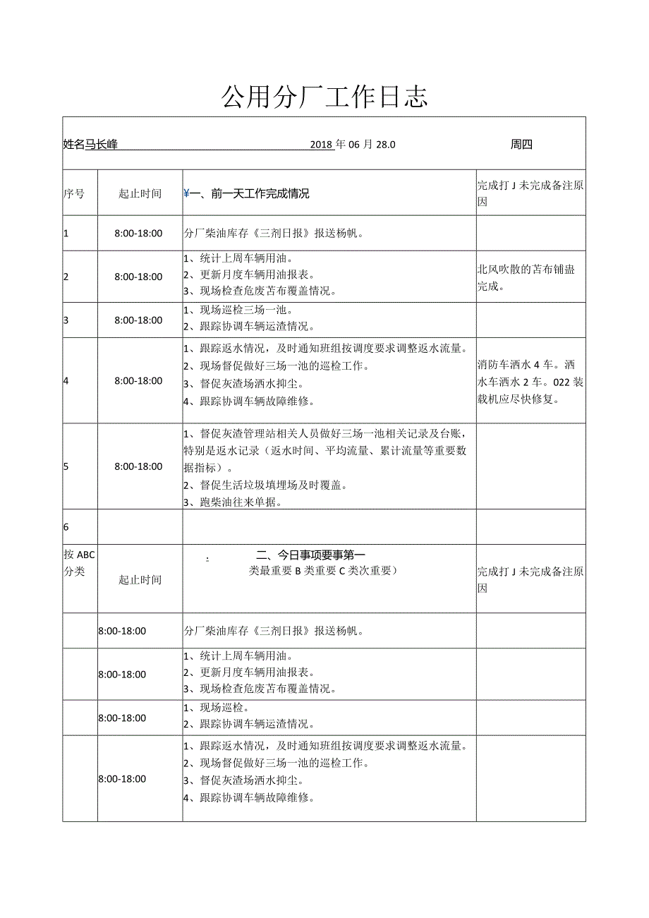 马长峰工作日志（20180628）.docx_第1页