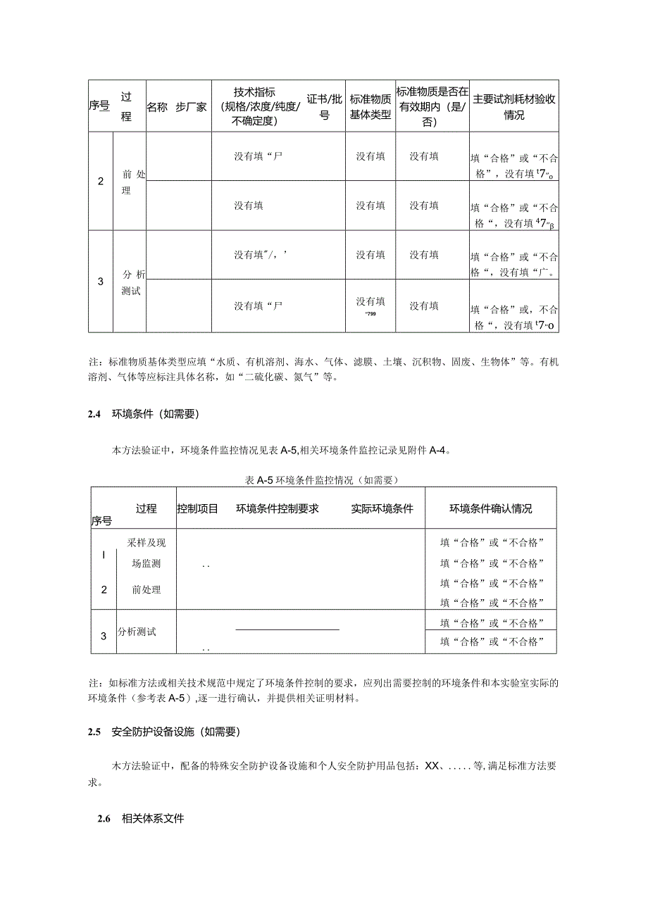 环境监测方法验证报告模板.docx_第3页