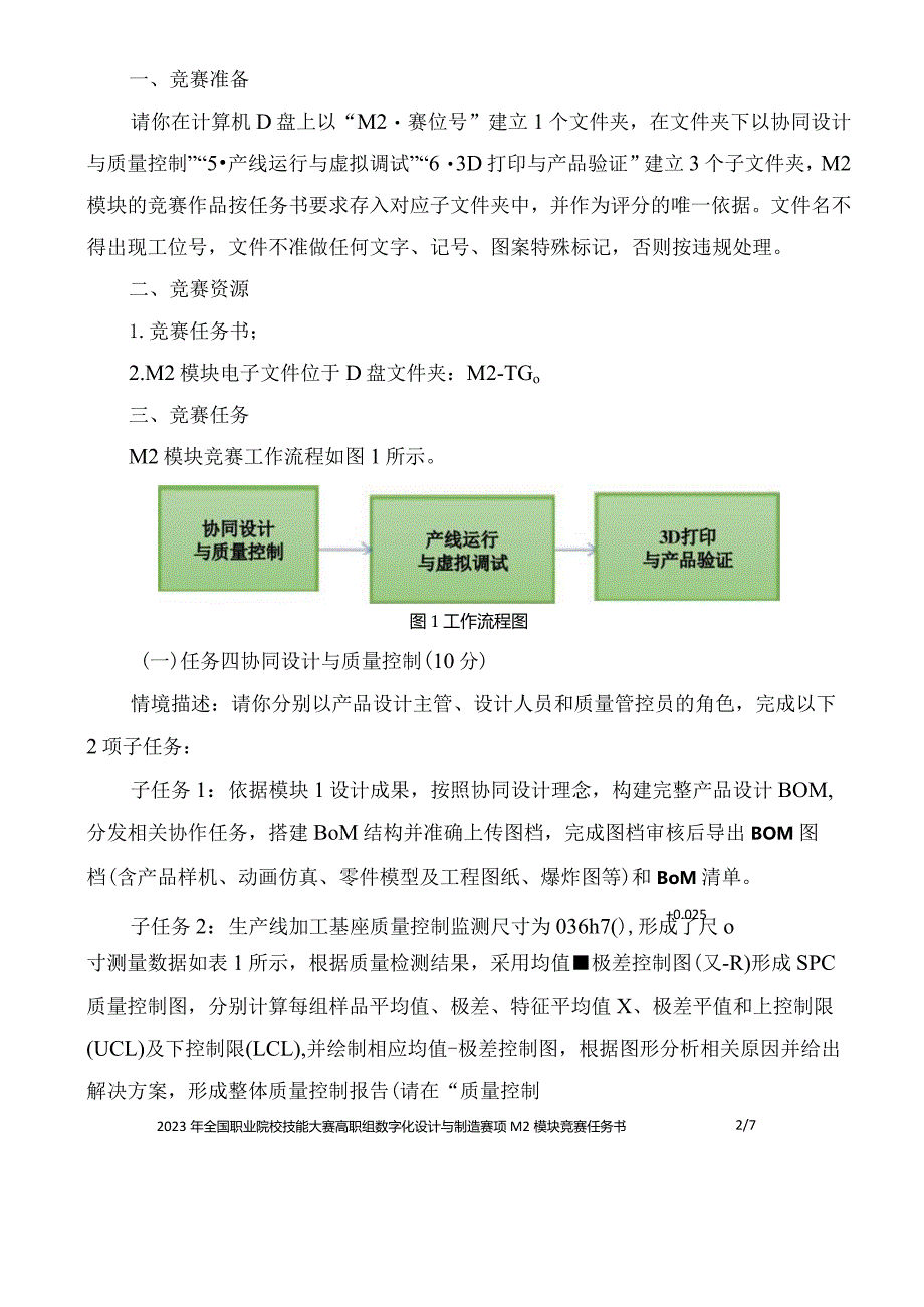 （全国职业技能比赛：高职）GZ013数字化设计与制造赛项赛题第9套教师赛M2.docx_第2页