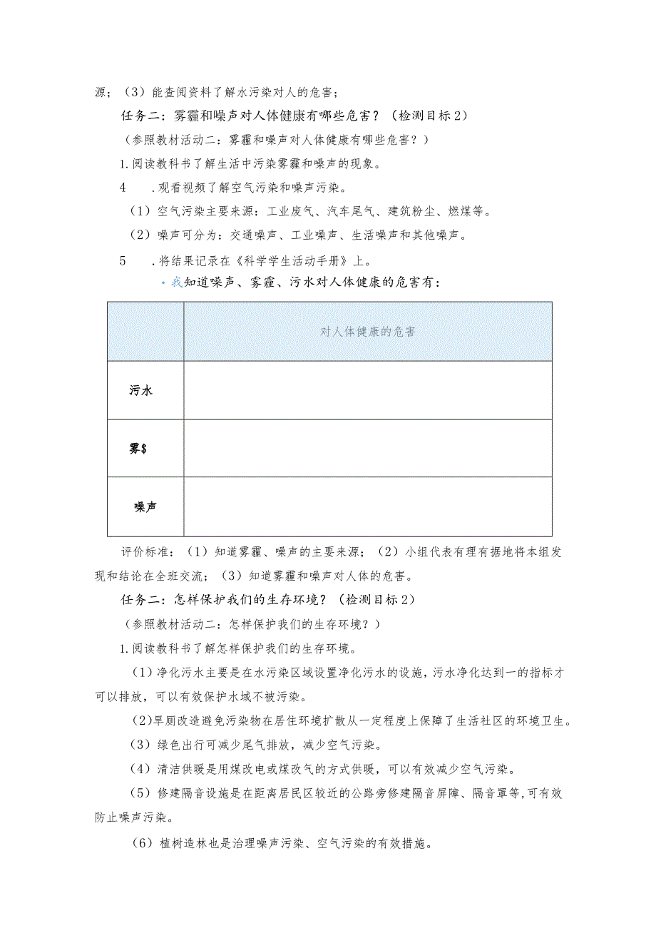 青岛版科学六年级下册第8课保护我们的环境学历案.docx_第2页