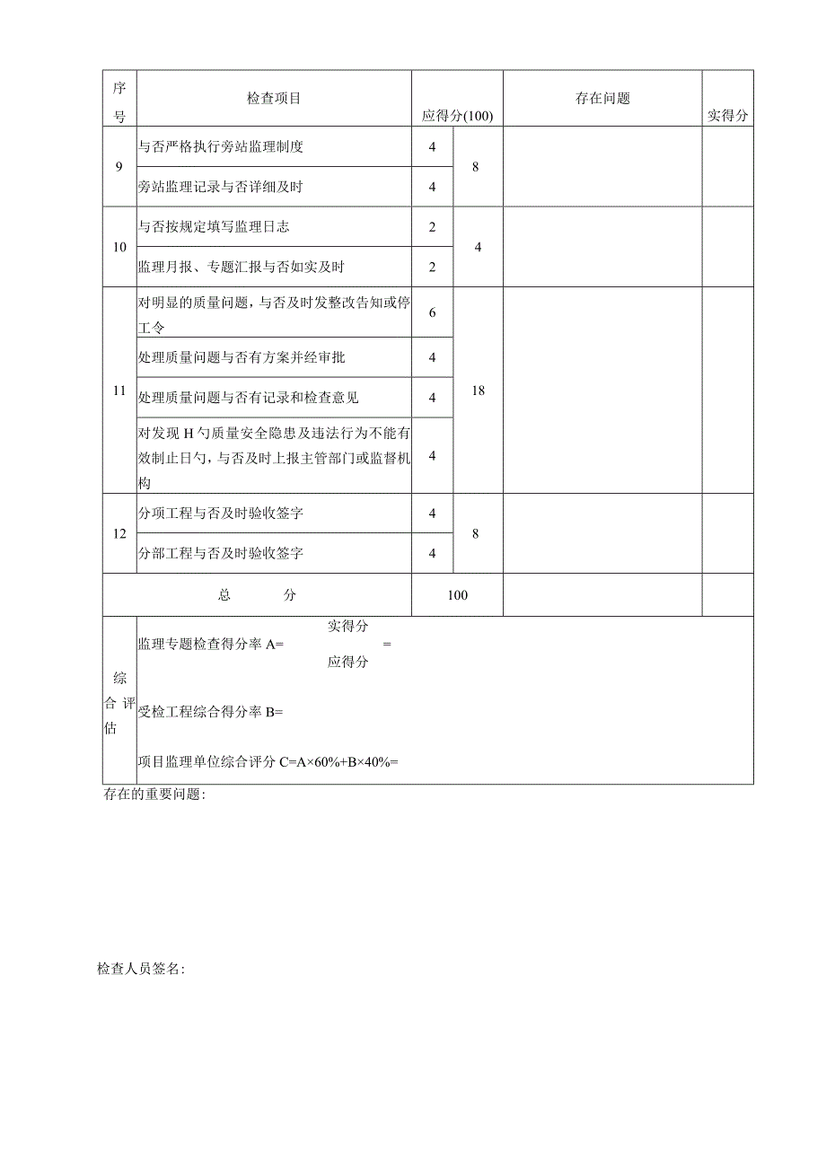 轨道交通工程质量检查专项表格.docx_第3页