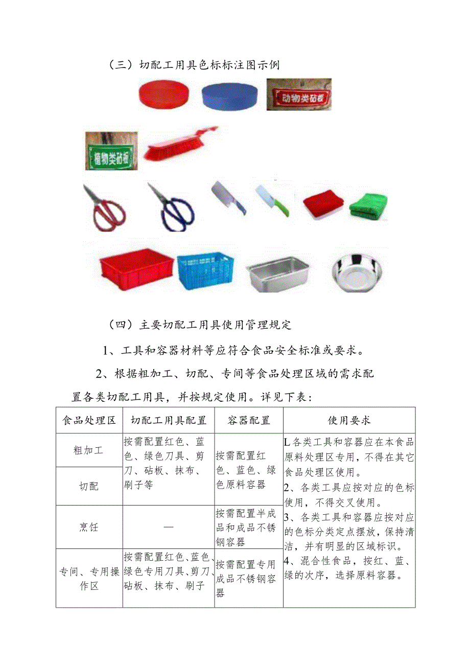 杭州市餐饮服务食品切配工用具和工作服.docx_第2页