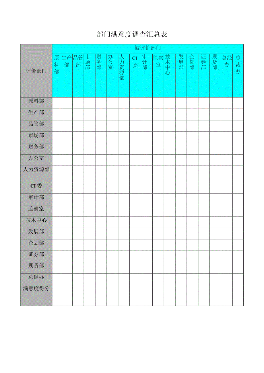 XX设备商业有限公司部门满意度评价表（2023年）.docx_第3页