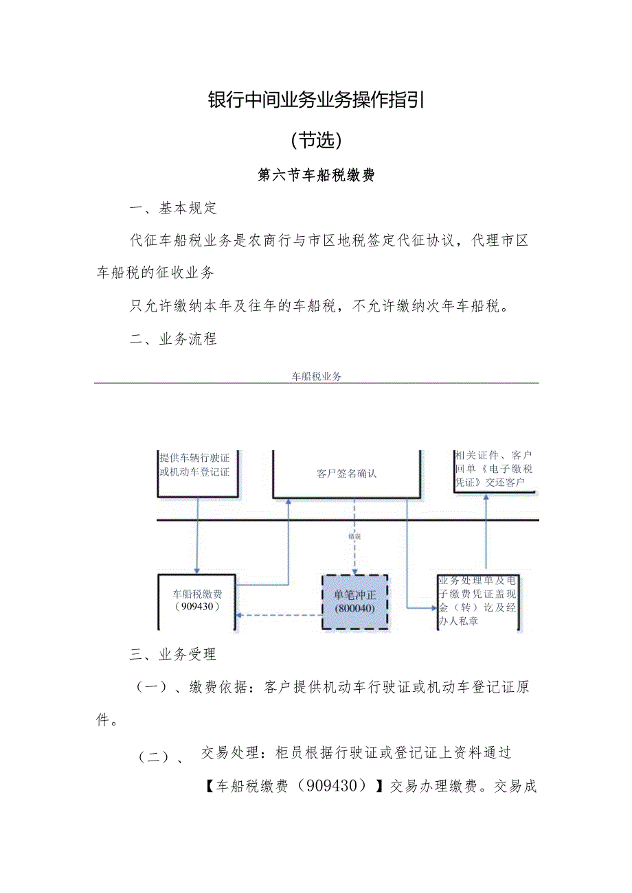 银行中间业务业务操作指引.docx_第1页