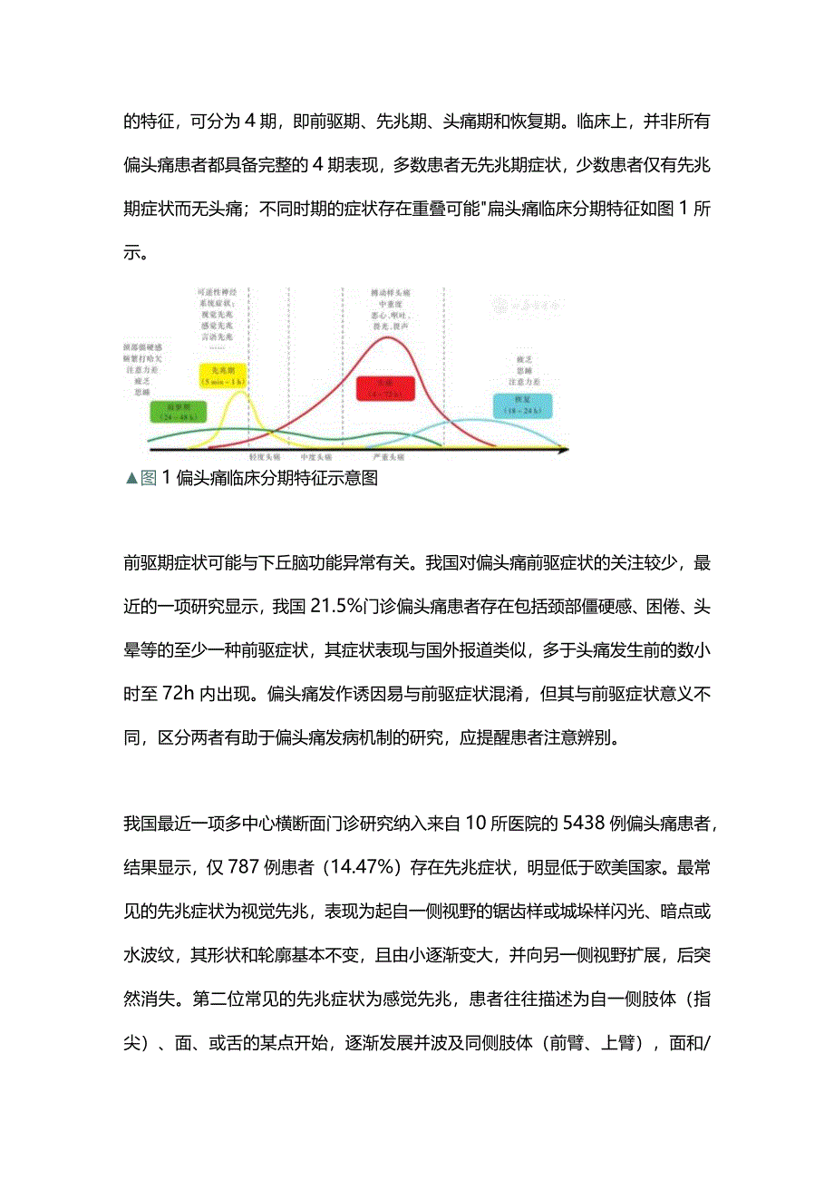 最新：中国偏头痛诊治指南要点解读.docx_第3页