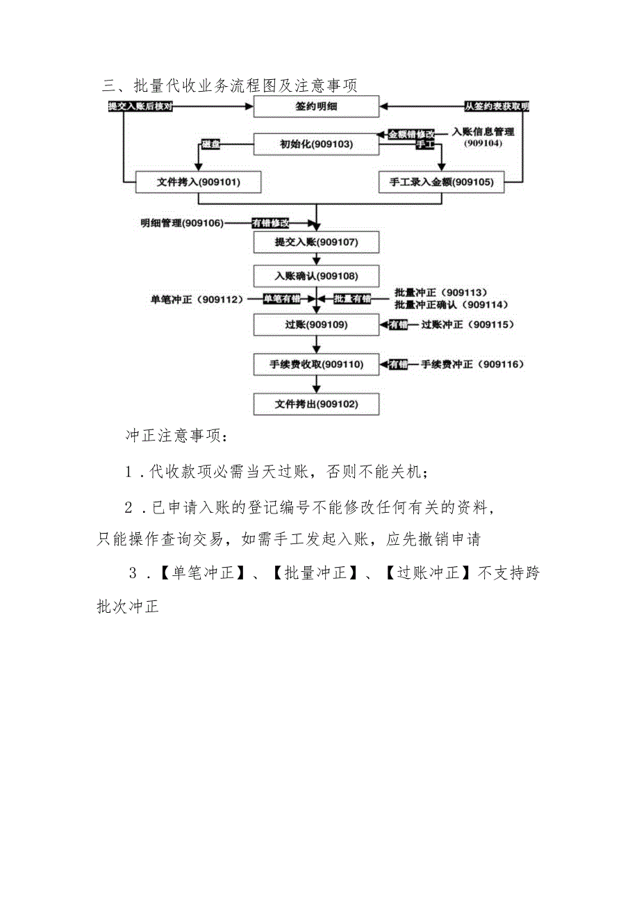 银行数据大集中系统简版操作指南.docx_第3页