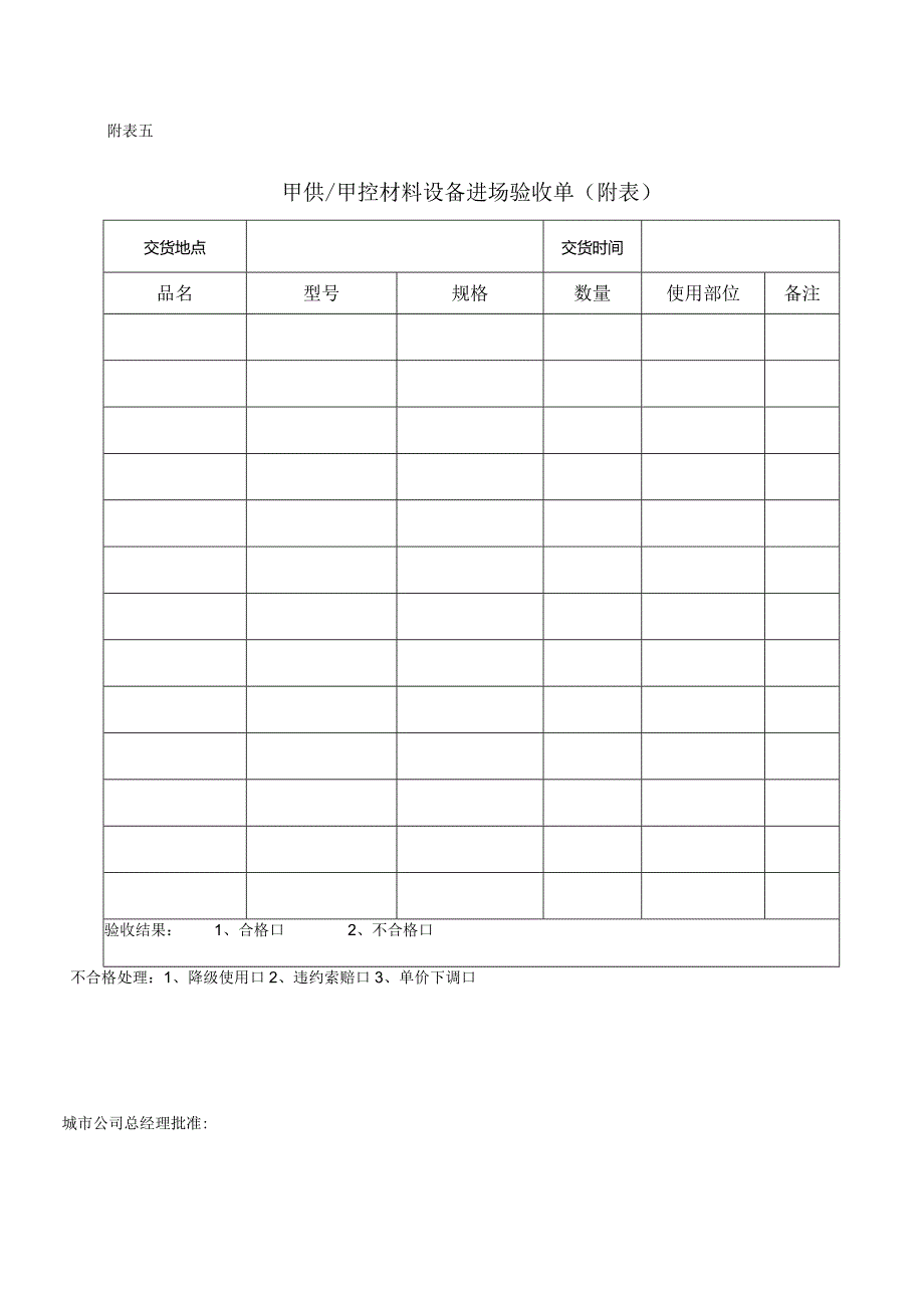 甲供甲控材料表-工程部-格式模板.docx_第3页