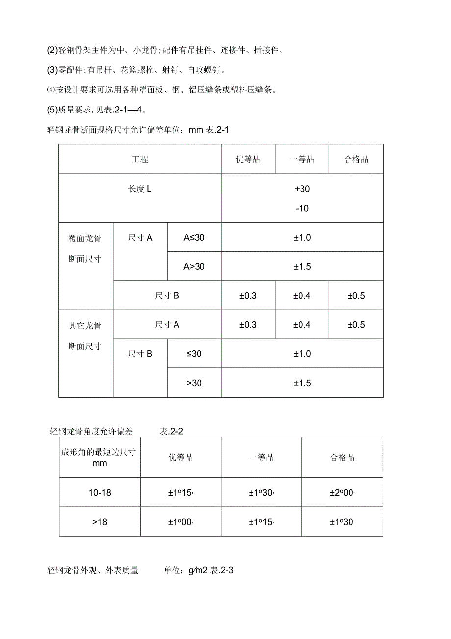 新吊顶工程施工组织设计方案范本.docx_第2页