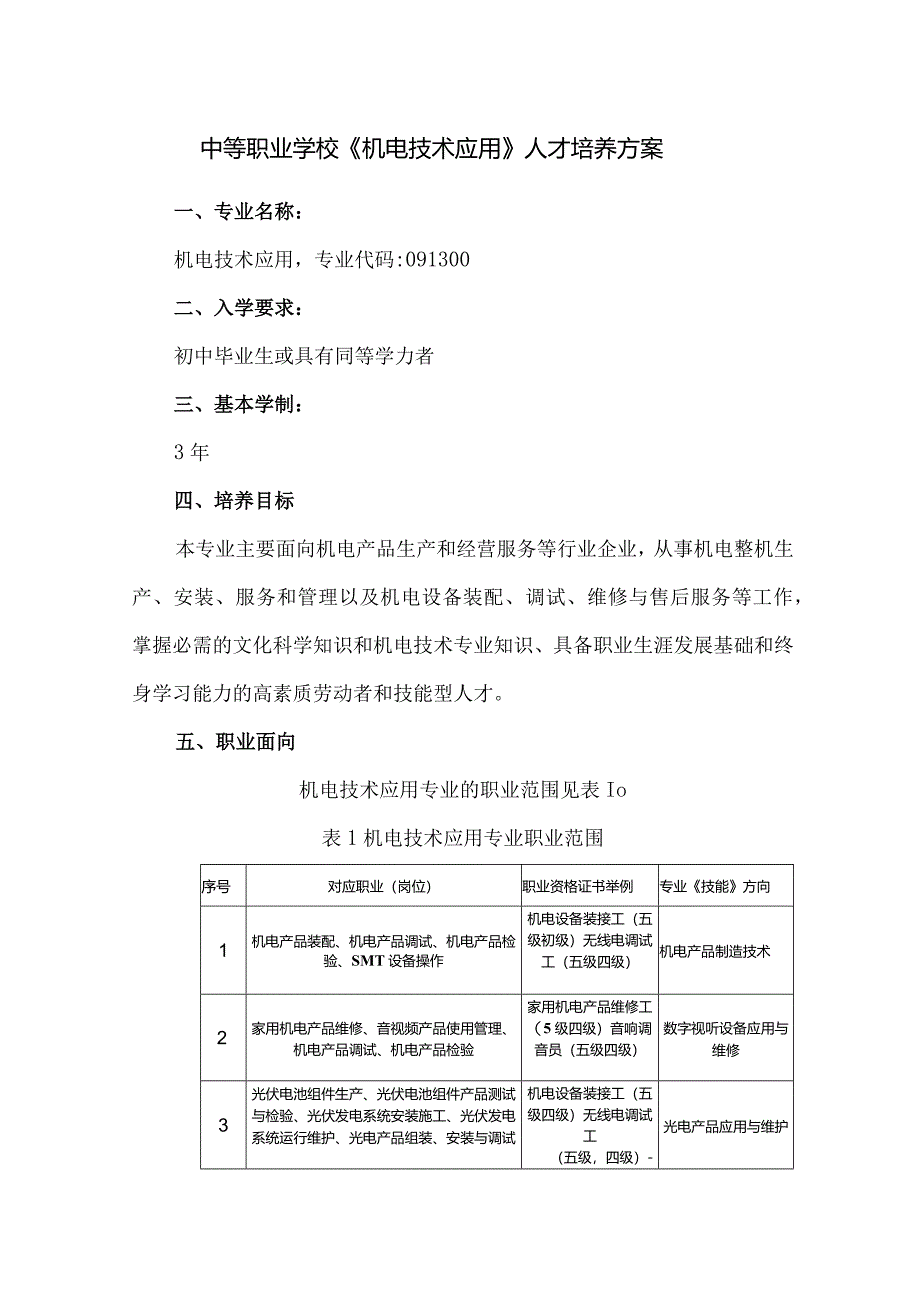 中等职业学校《机电技术应用》人才培养方案.docx_第1页