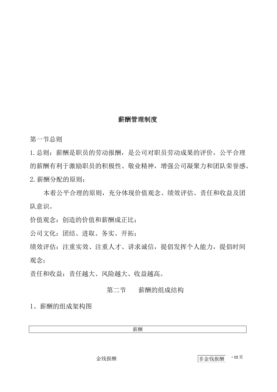 某房地产公司薪酬管理与考评制度.docx_第2页