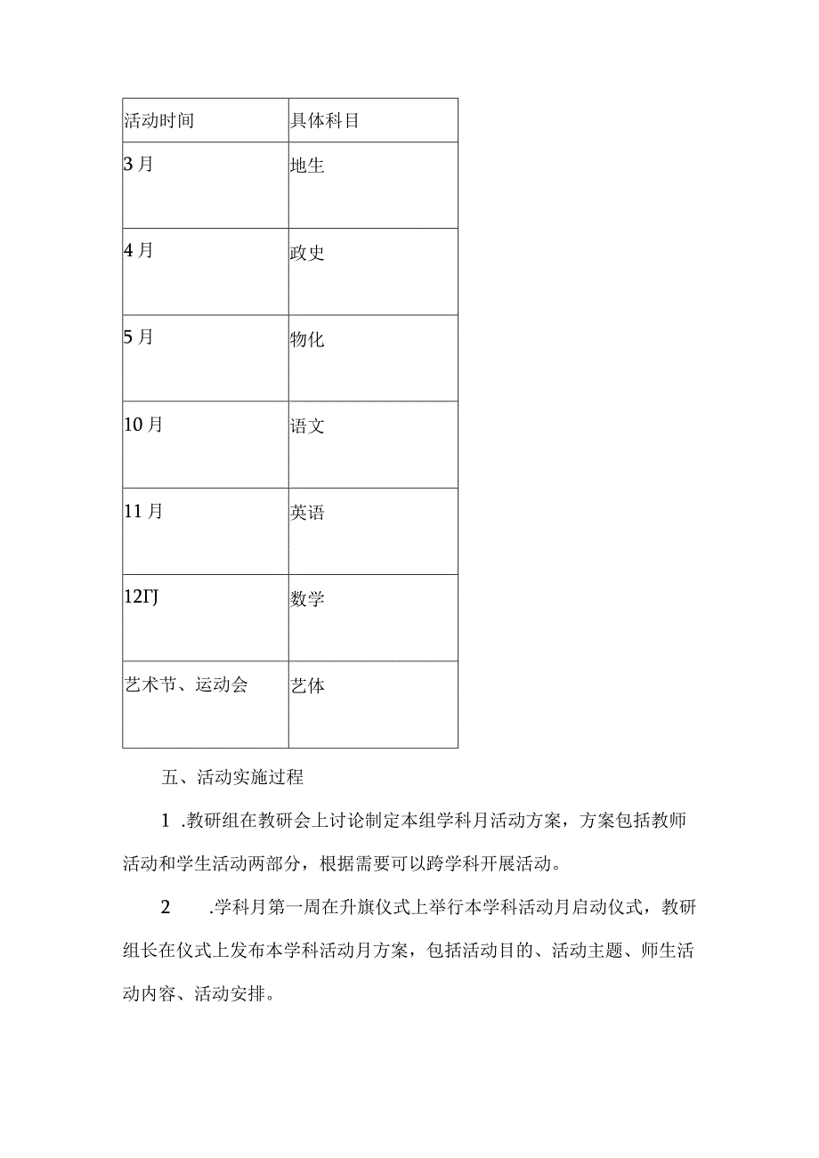 中学学校学科月创建活动方案.docx_第3页