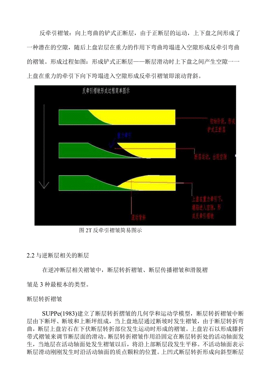 断层相关褶皱.docx_第2页