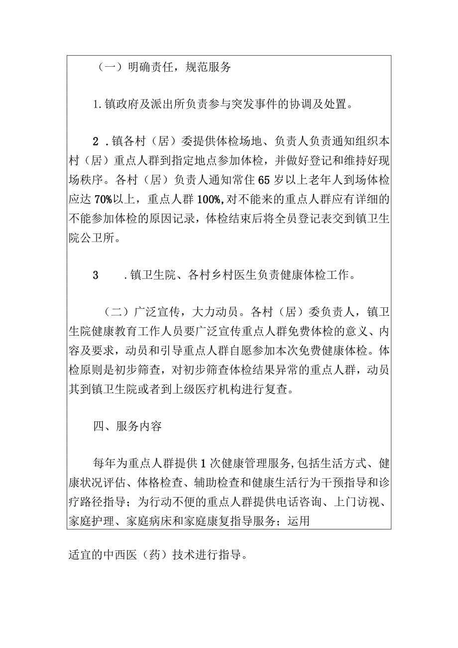 关于65岁以上老年人及重点人群免费健康体检实施方案.docx_第3页