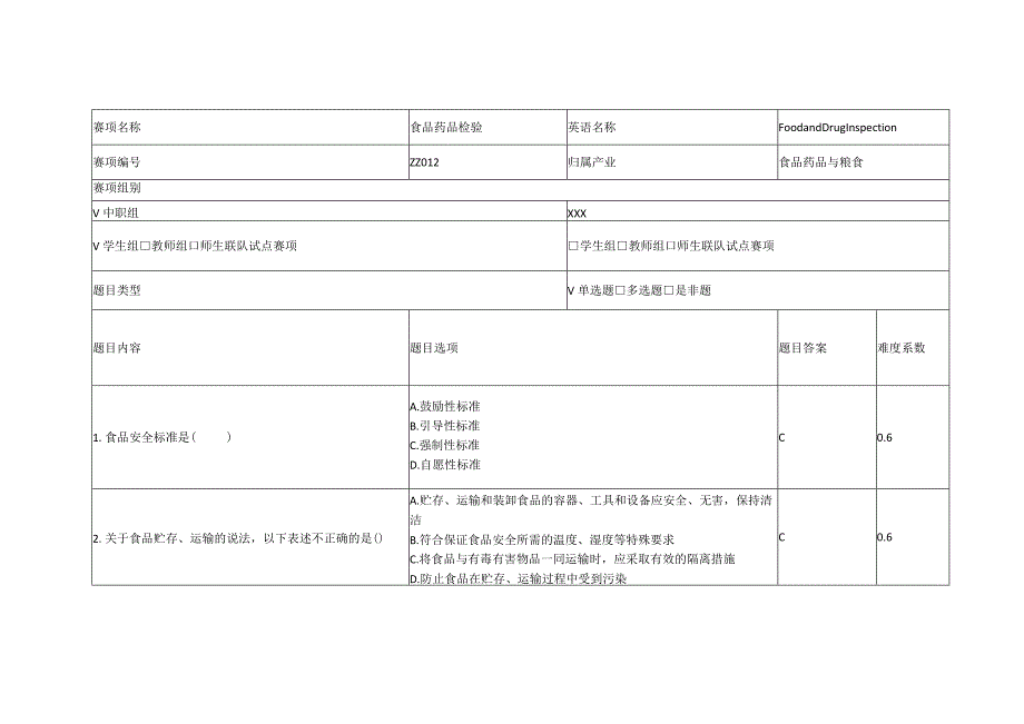 食品药品检验赛项赛题第7套公开课教案教学设计课件资料.docx_第1页