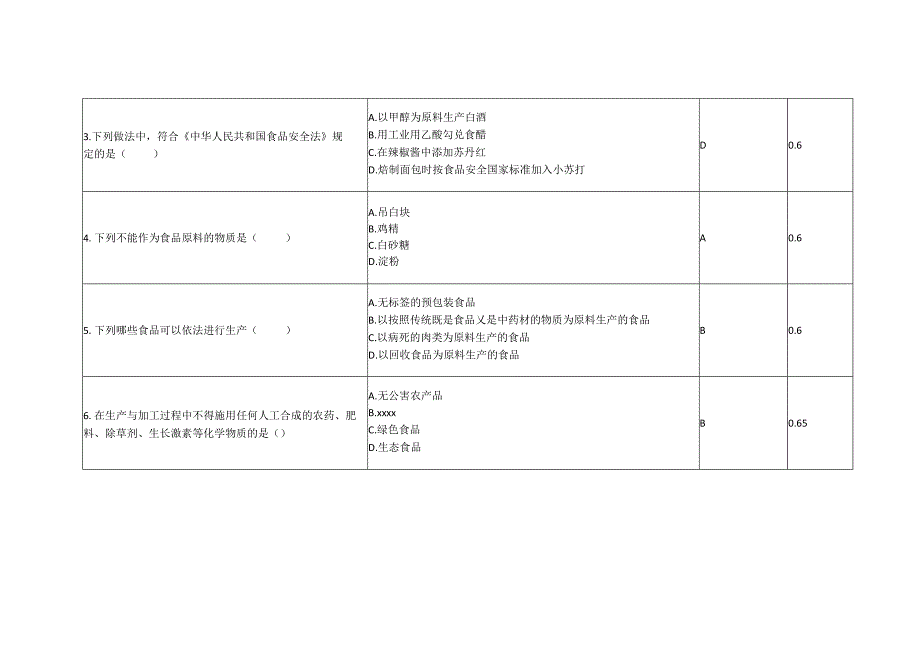 食品药品检验赛项赛题第7套公开课教案教学设计课件资料.docx_第2页