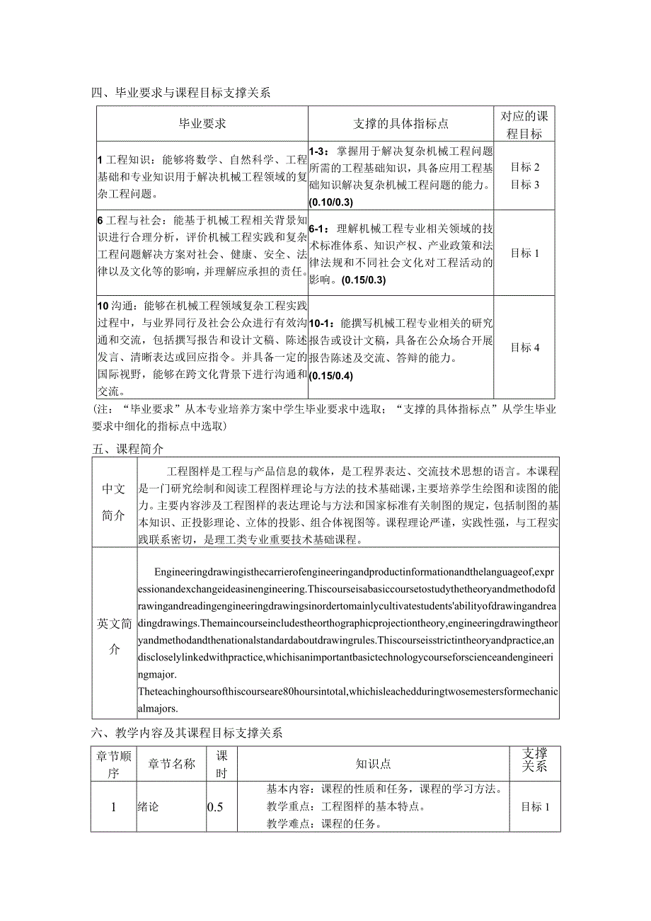 机械制图教学大纲.docx_第2页