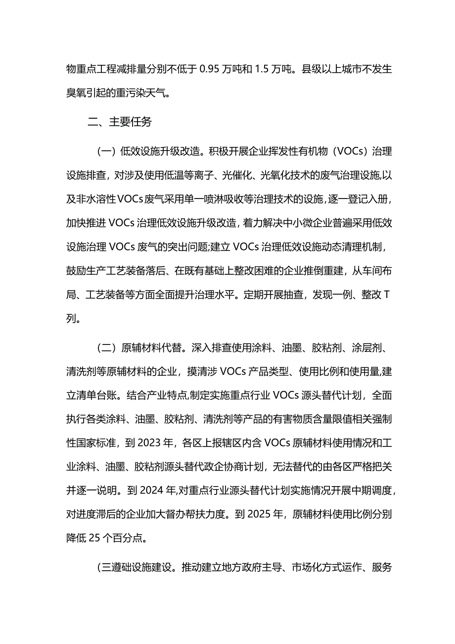 臭氧污染防治攻坚行动方案.docx_第2页