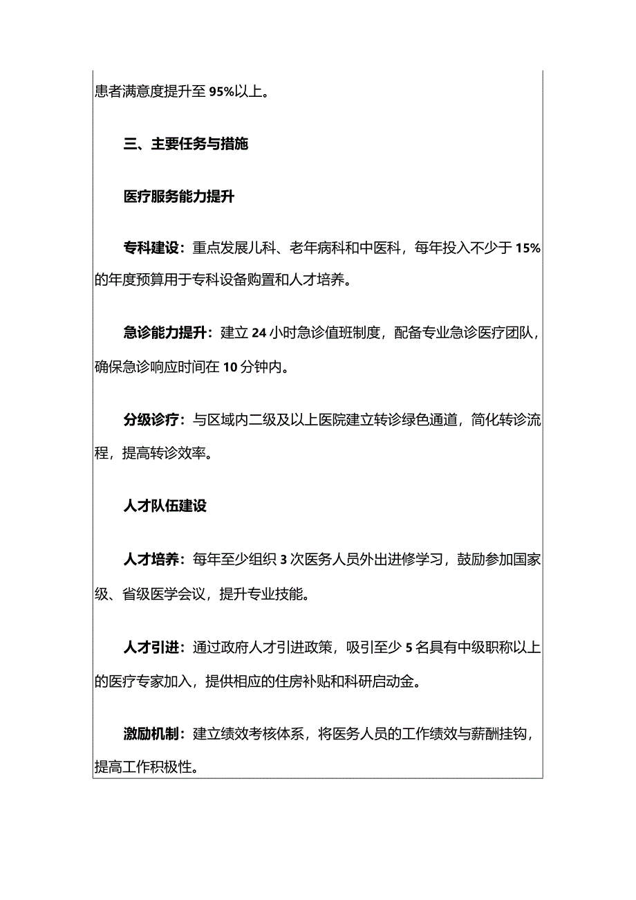 五一社区卫生服务中心三年发展规划（完整版）.docx_第3页