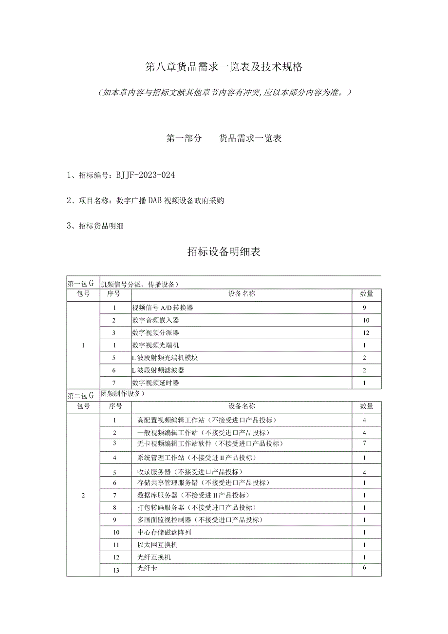 货物需求和技术规格概览.docx_第1页