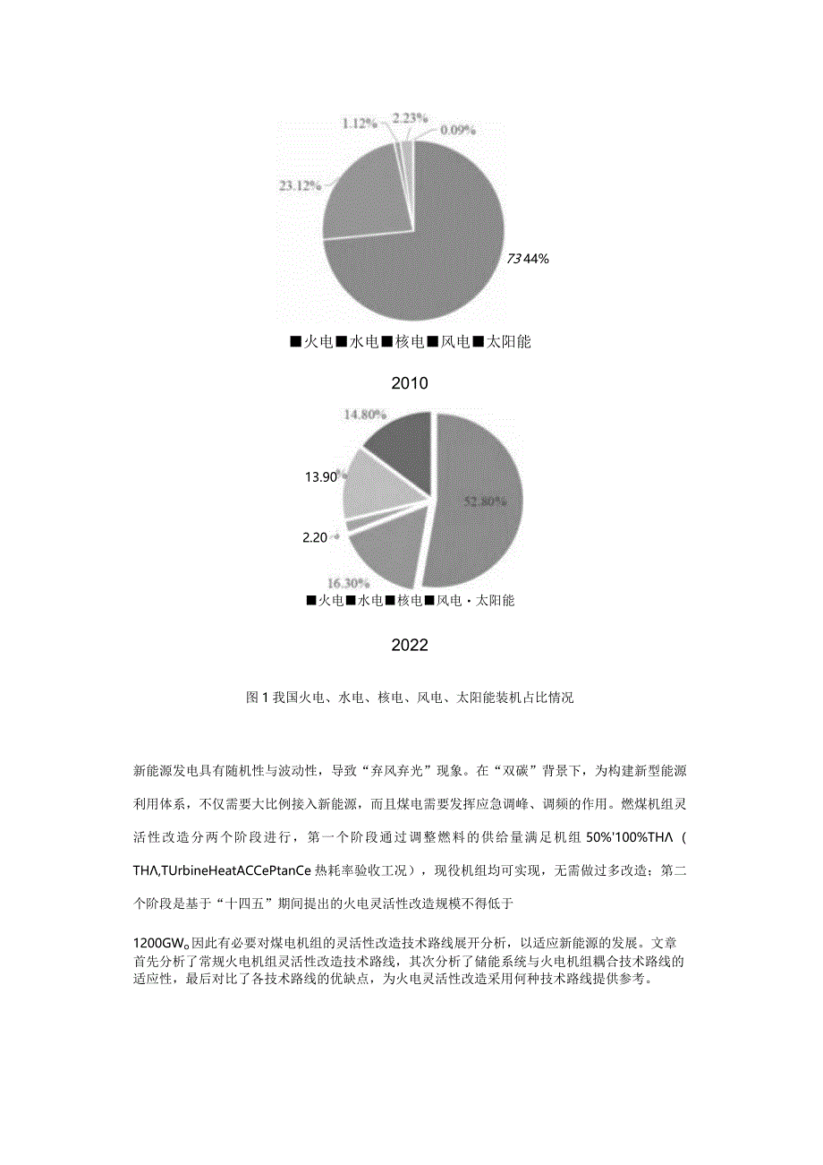 目标下火电机组灵活性改造技术分析.docx_第2页