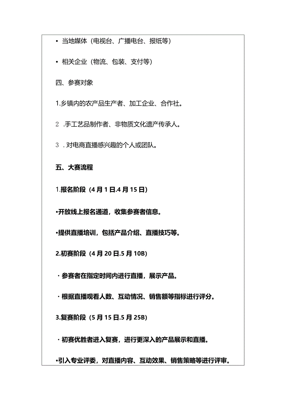 2024乡镇电商直播大赛实施方案（最新版）.docx_第3页