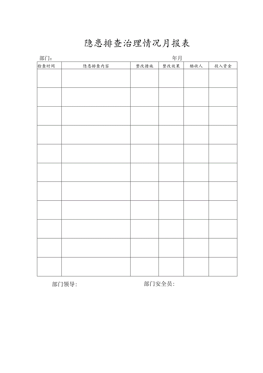 隐患排查治理情况月报表.docx_第1页