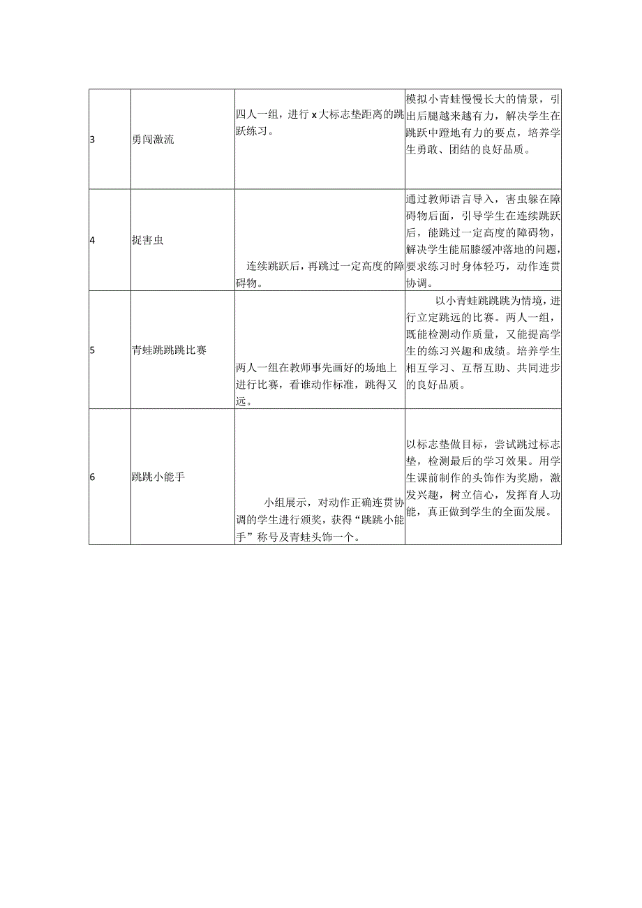 蝌蚪变形记快乐跳跳跳公开课教案教学设计课件资料.docx_第2页