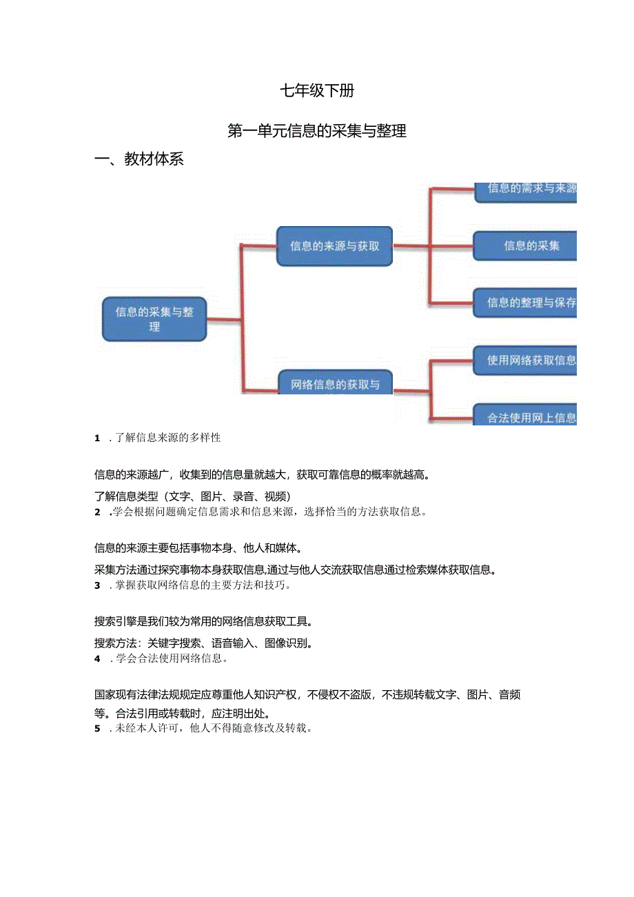 第一单元信息的采集与整理-初中信息技术复习知识点归纳川教版（2019）七年级下册（解析版）.docx_第1页