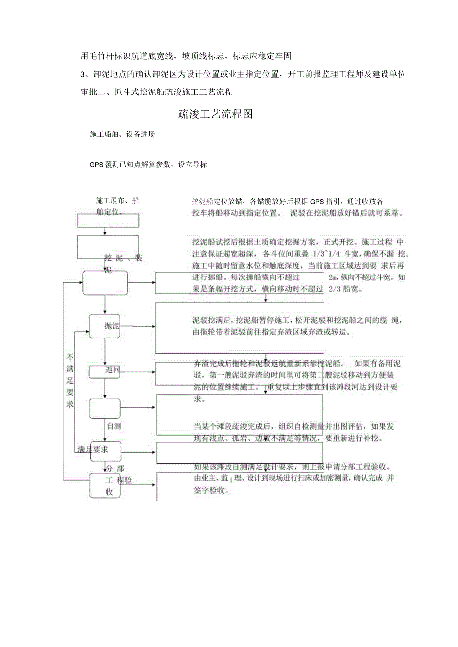 水泥搅拌桩试桩总结.docx_第3页