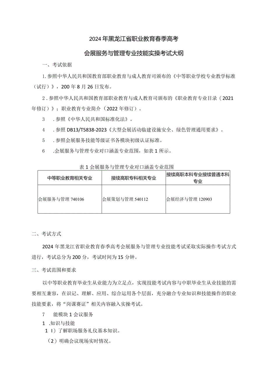 74-3会展服务与管理专业技能操作考试大纲.docx_第1页