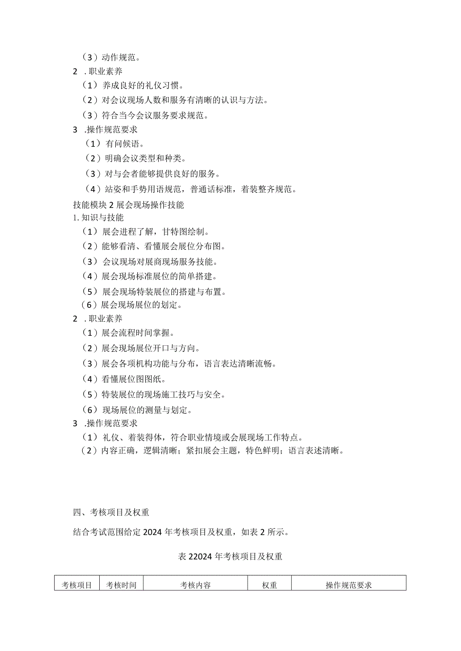 74-3会展服务与管理专业技能操作考试大纲.docx_第2页