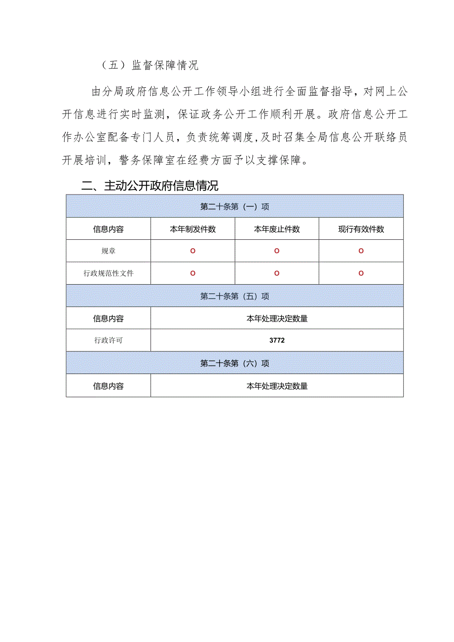 张店公安分局2023年政府信息公开工作年度报告.docx_第3页