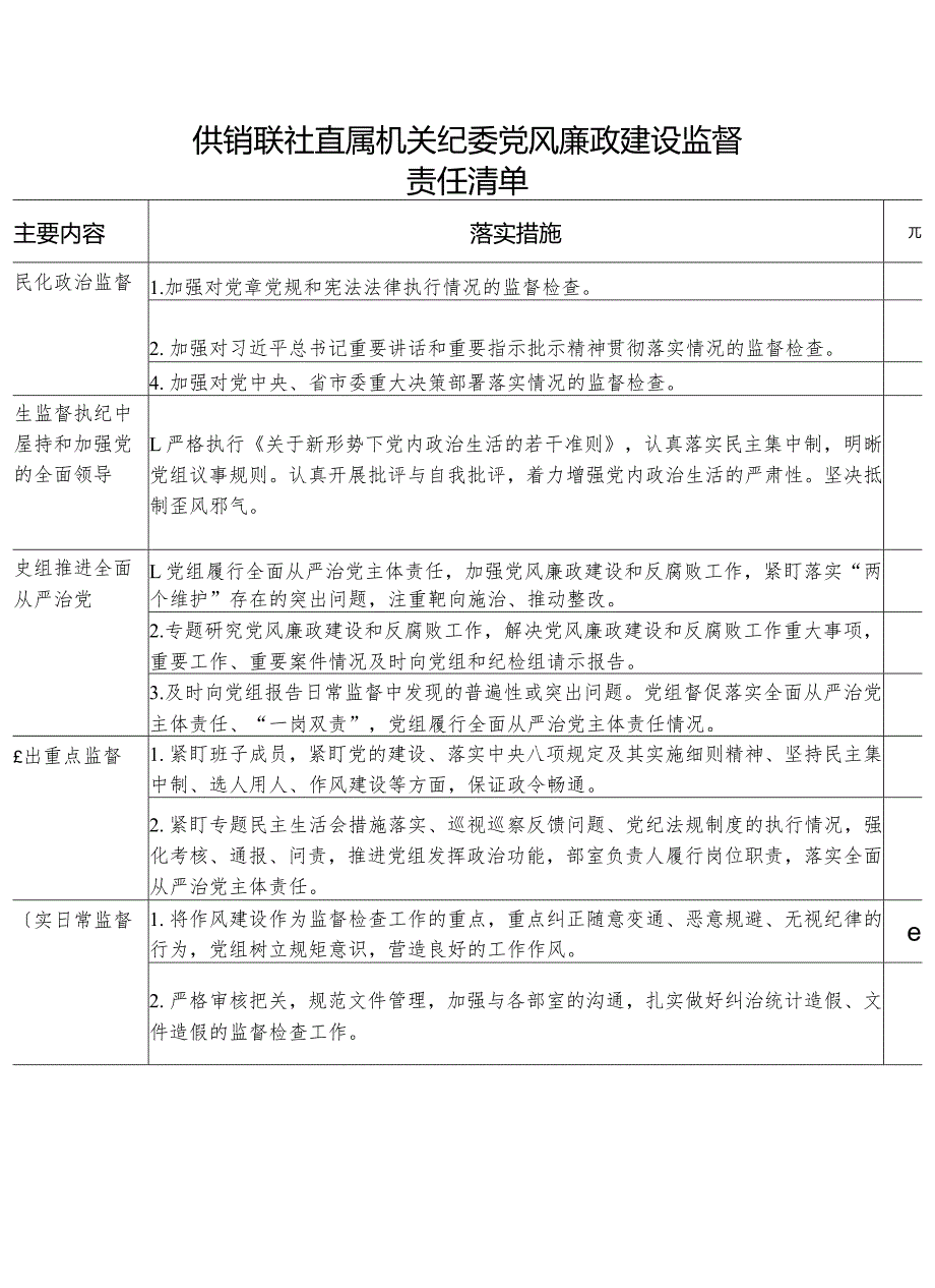 机关纪委党风廉政建设监督责任清单.docx_第1页