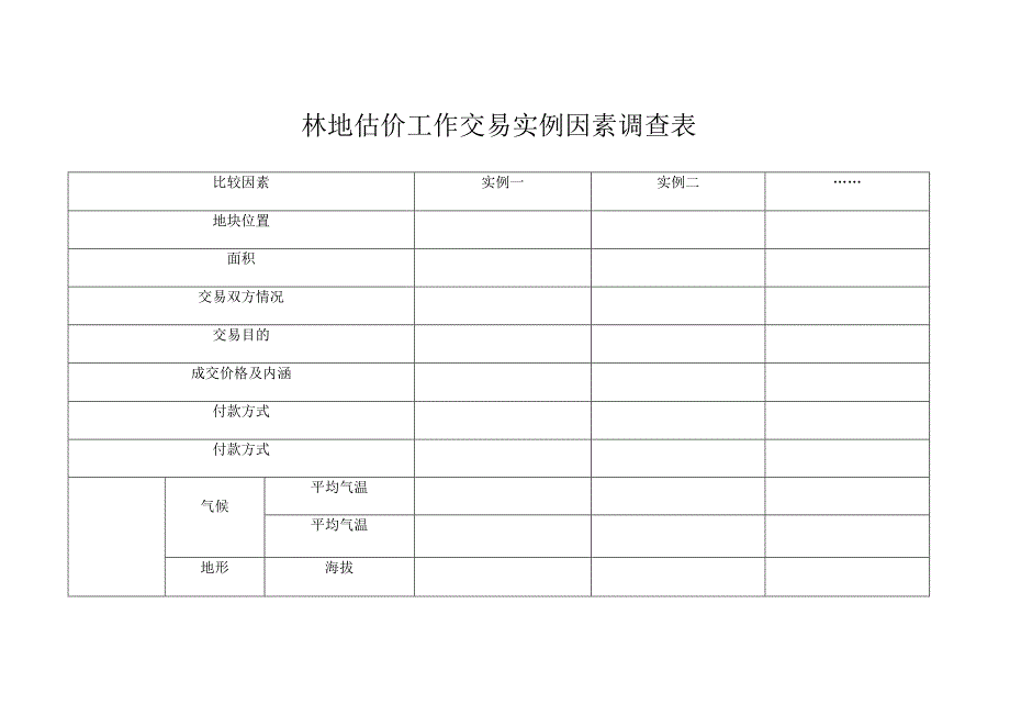 林地估价工作交易实例因素调查表.docx_第1页