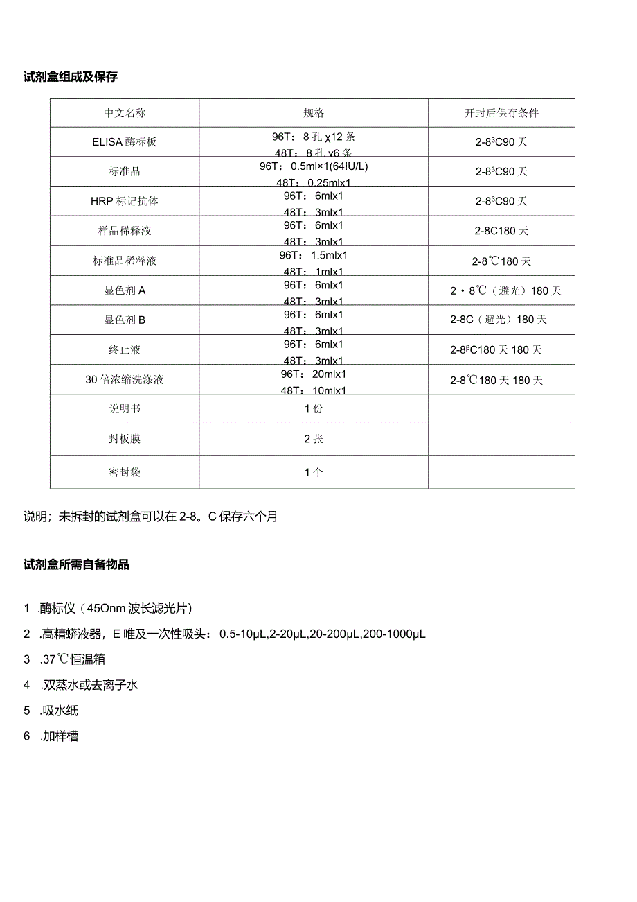 CAMP试剂盒中文说明书.docx_第3页