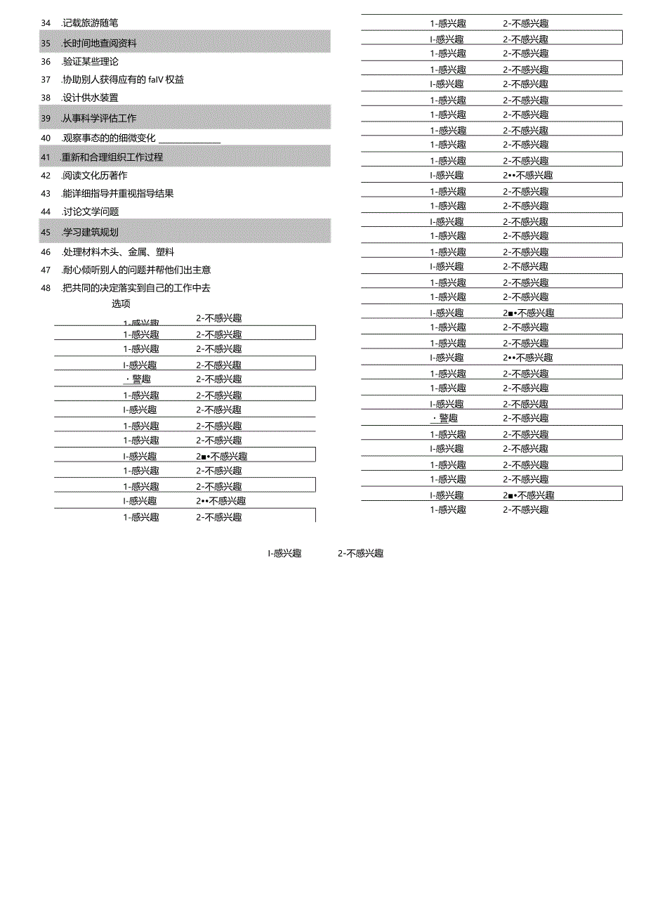 职业兴趣测验.docx_第2页